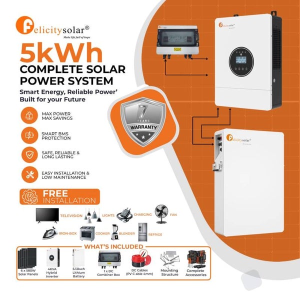 Medium house kit 5kwh
