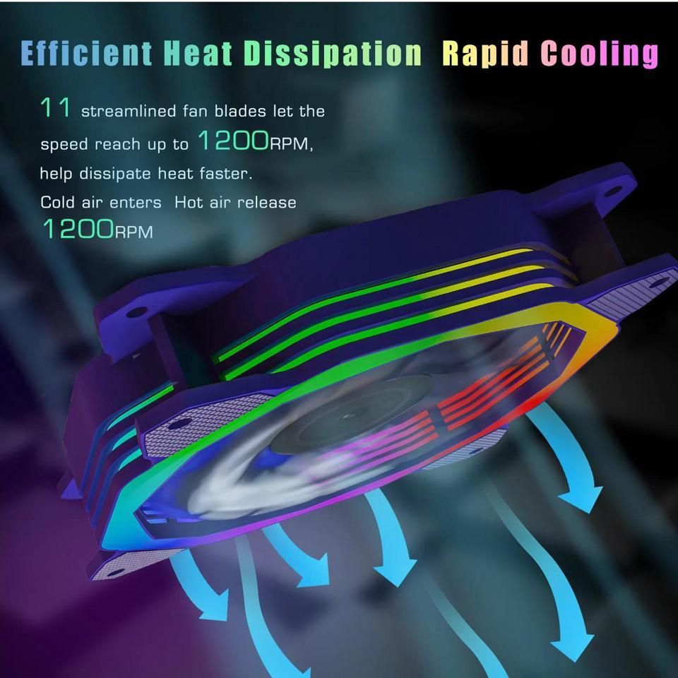 Internal Desktop ARGB Fans/X2