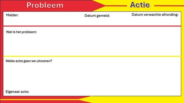 Magneetkaart probleem/actie