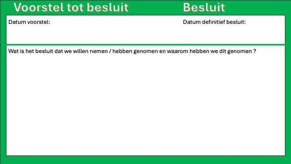 Magneetkaart Besluit