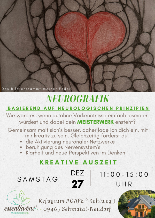 Kreativität mit Neurografik