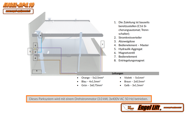 ENGEL-DP4.10;  4-SÄULEN DOPPEL PARKHEBEBÜHNE (10.000KG.) Stromschema