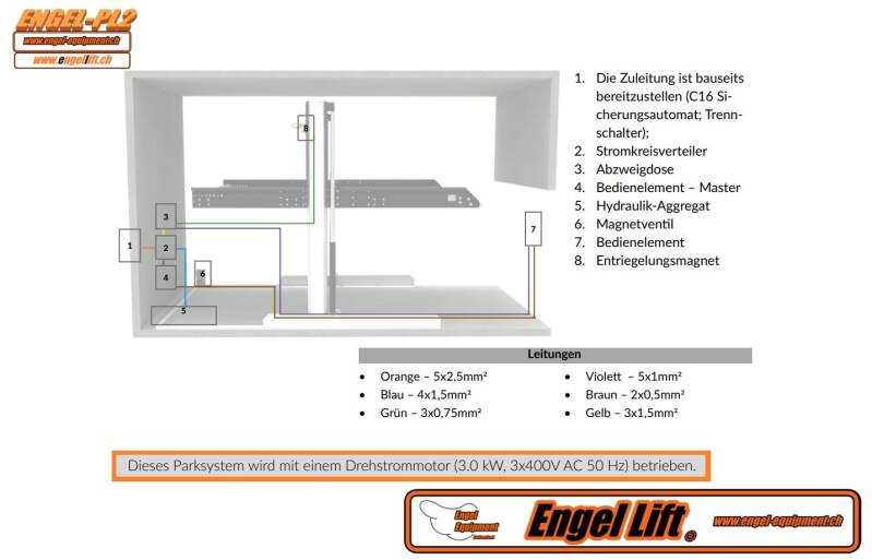 ENGEL-PL2;  2-SÄULEN PARKHEBEBÜHNE  -Skala