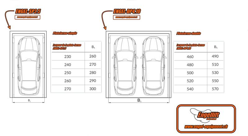 Engel DP4.10+SP2.5 Plan du contruction 