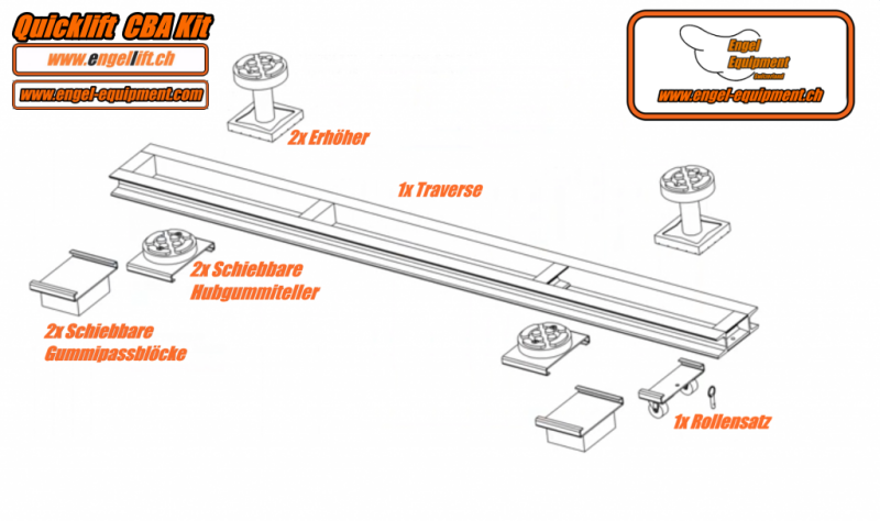 Engellift Quicklift CAB Kit inhalt