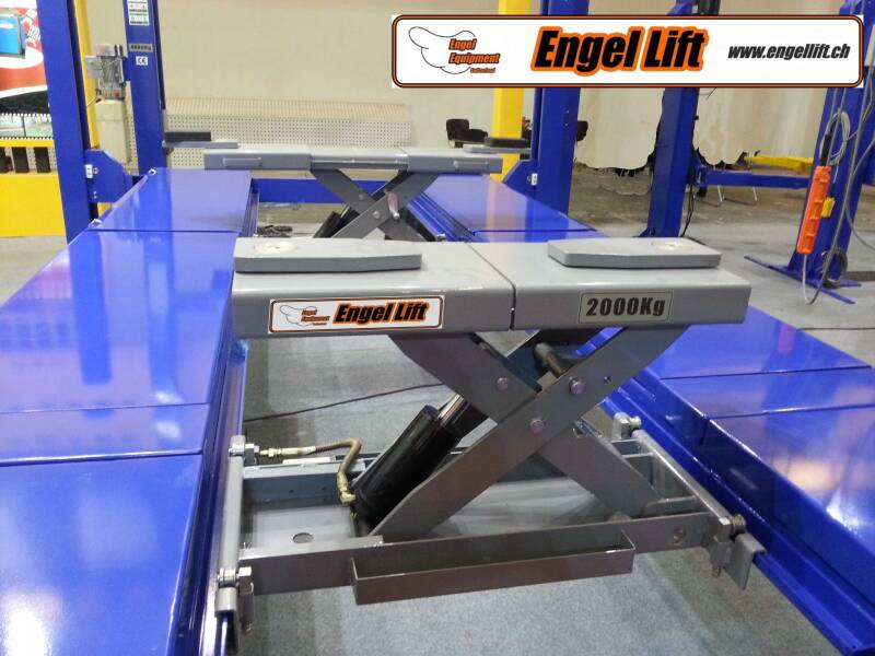 Achsabheber beispiel