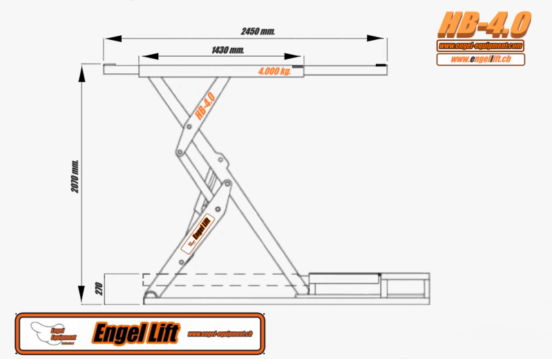 Engellift HB-4.0, Outlining-1