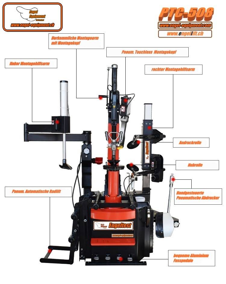 Engel-Equipment PTC-508 Details aufgelistet