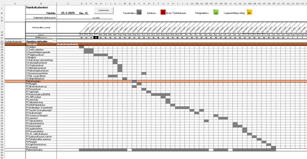 Työmaa-aikataulu Excel Built