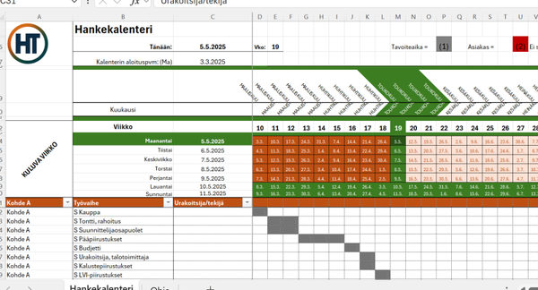 Työmaa-aikataulu Excel Basic