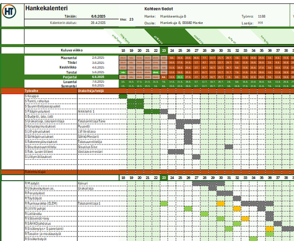Työmaa-aikataulu Excel Pro 2L