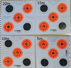 Schiettoets bij Lestrix cursus "IPM - Rattenbestrijding met PCP"