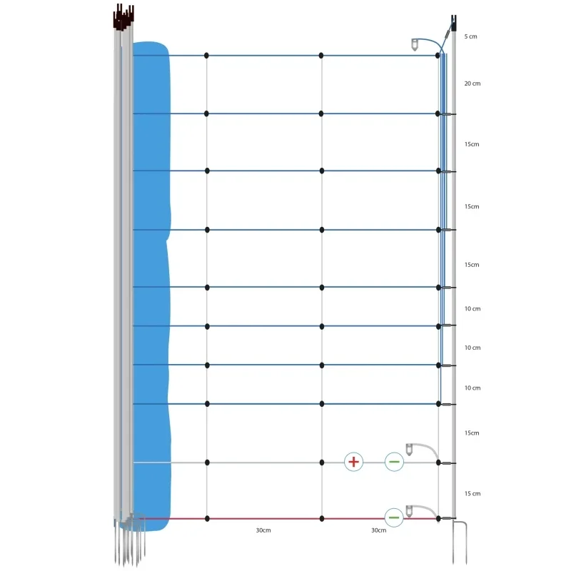 Filet loup TurboStar, 120 cm, 50 m (double pointe)