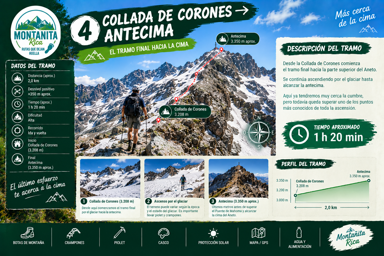 ascensión al aneto