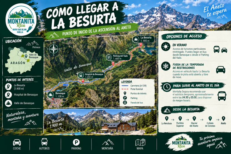 aneto pirineos
