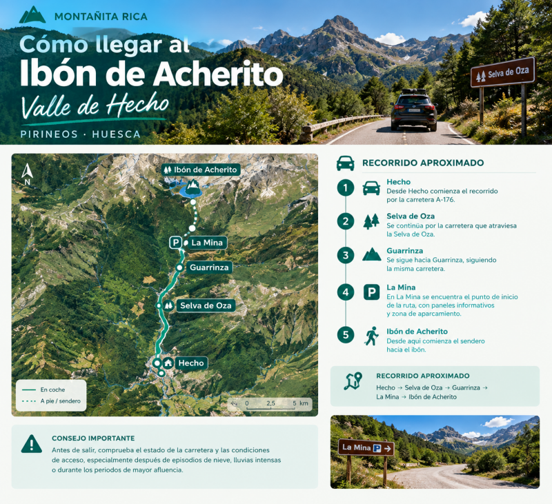como llegar al ibon de acherito
