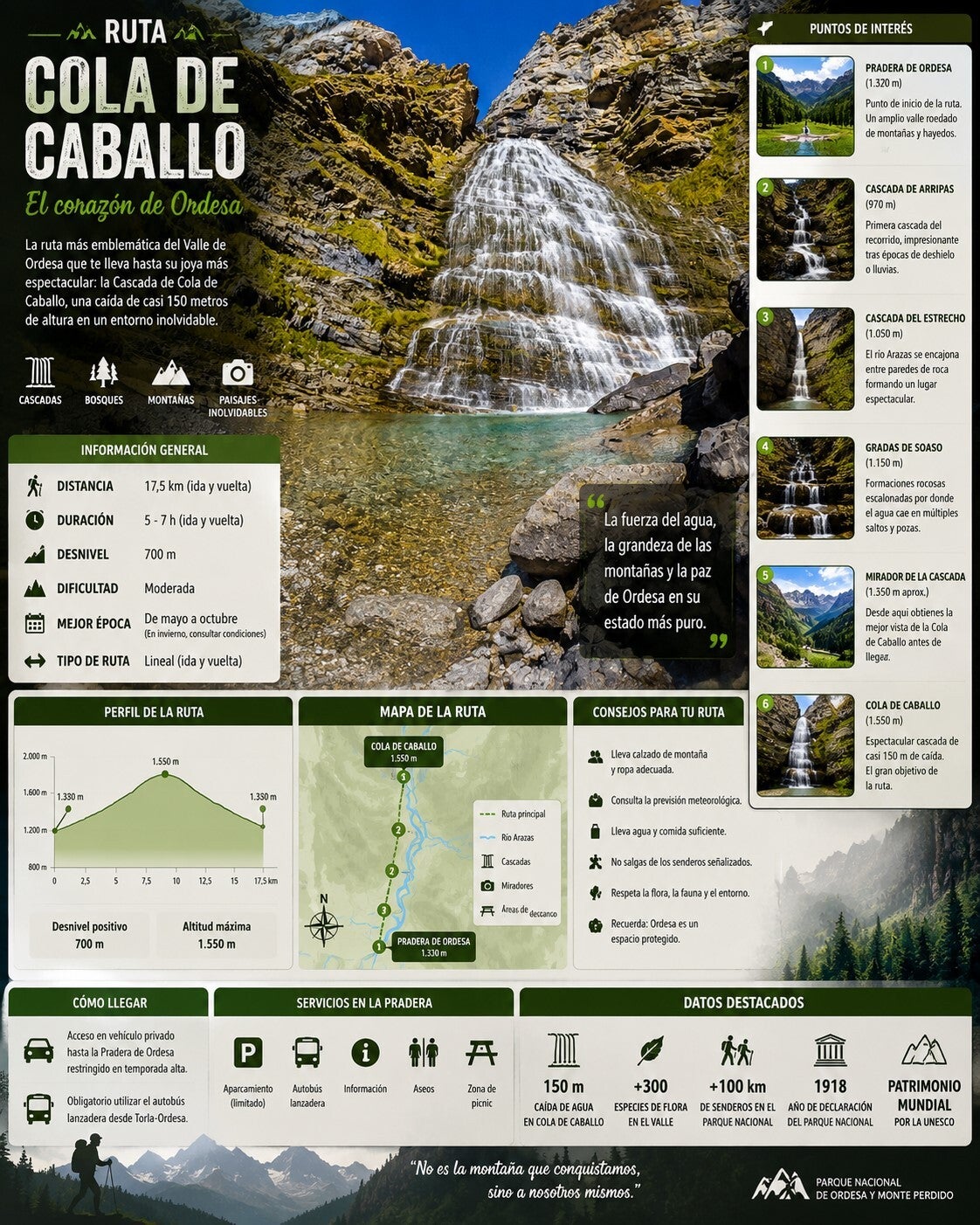 ruta cola de caballo