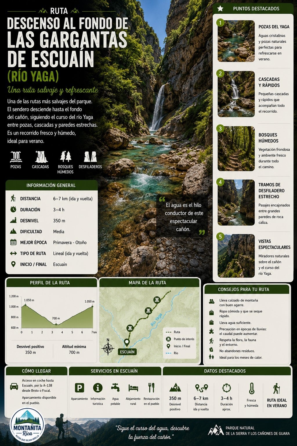 Descenso al fondo de las Gargantas de Escuaín (Río Yaga)