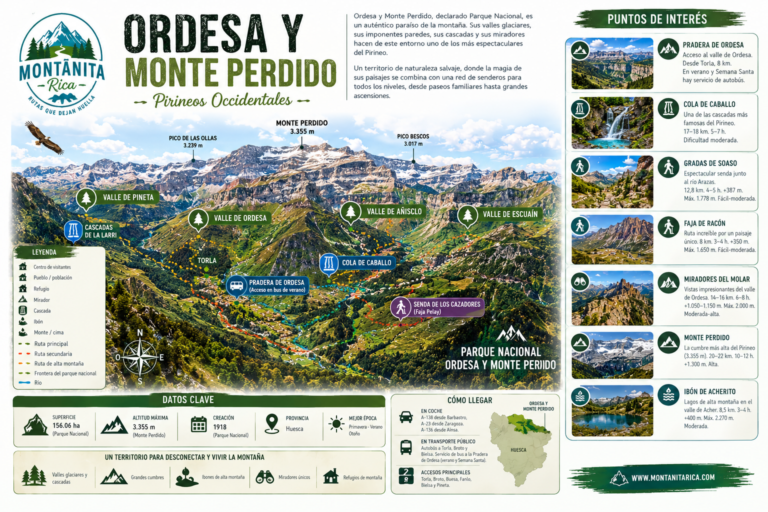 🏔️ Ordesa y Monte Perdido