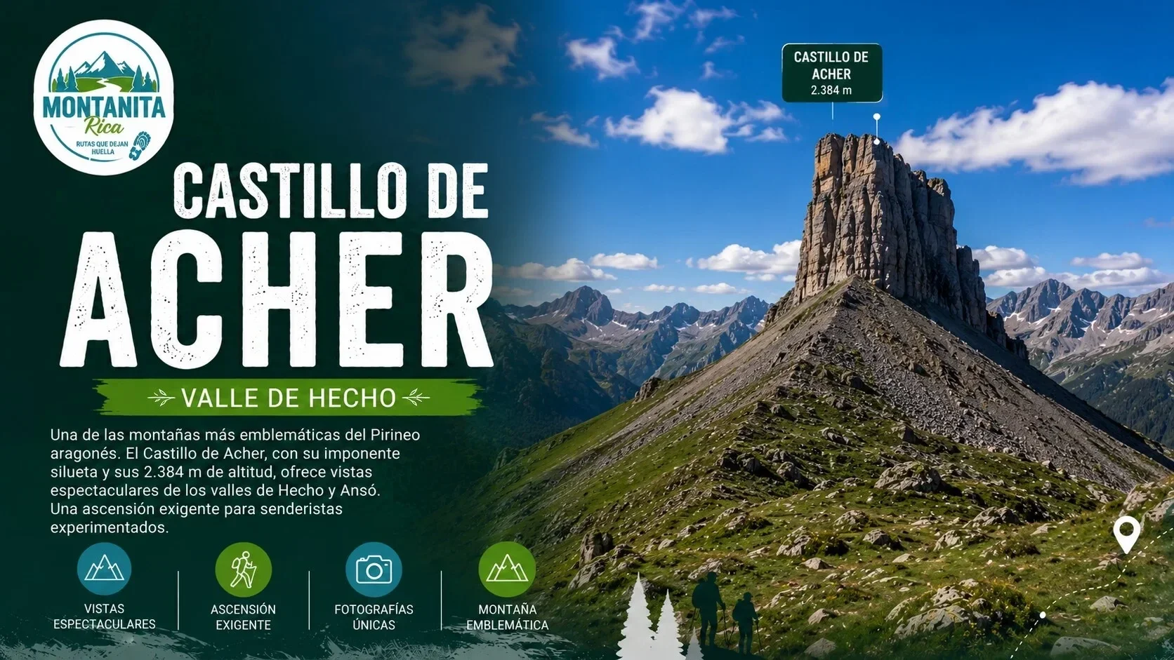 ruta al castillo de Castillo de Acher