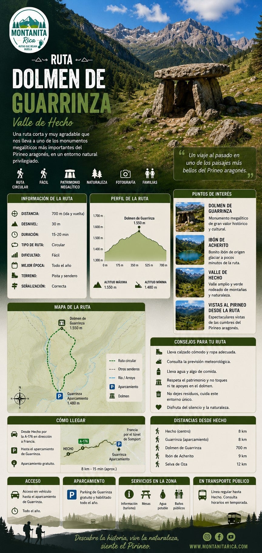 rutas en el Valle de Hecho - Ibon de Acherito
