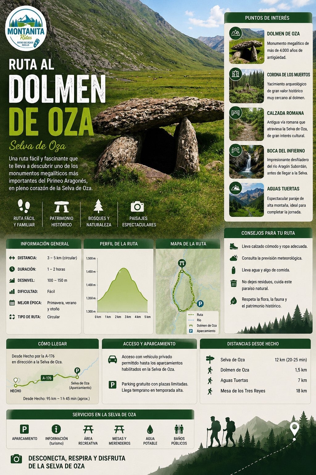 ruta Dolmen de Oza