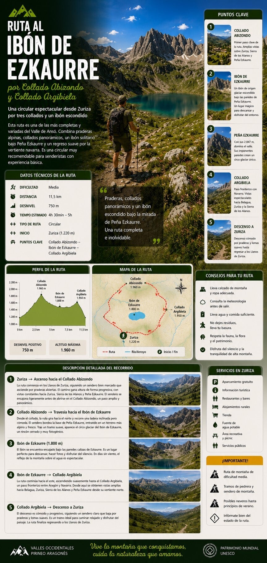 Ibón de Ezkaurre - Valle de Ansó
