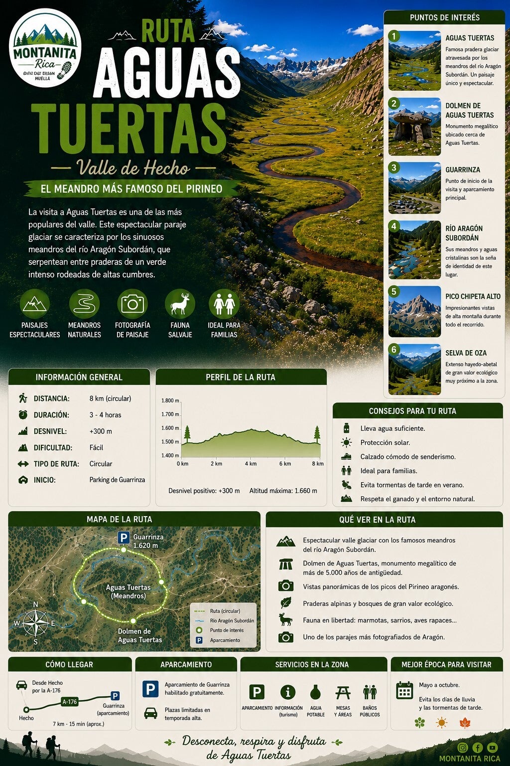 ruta aguas tuertas