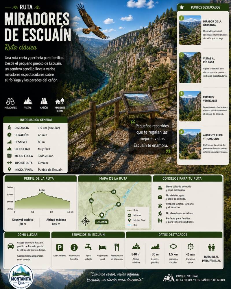 Miradores de Escuain - ruta de senderismo