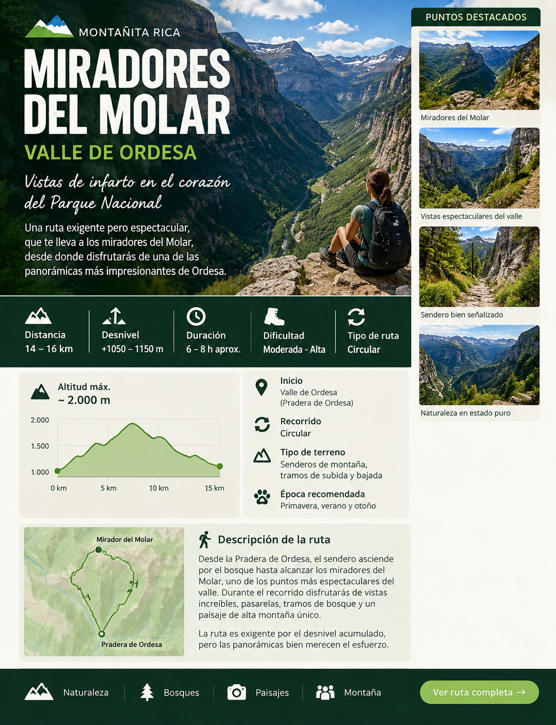 ruta a Miradores del Molar