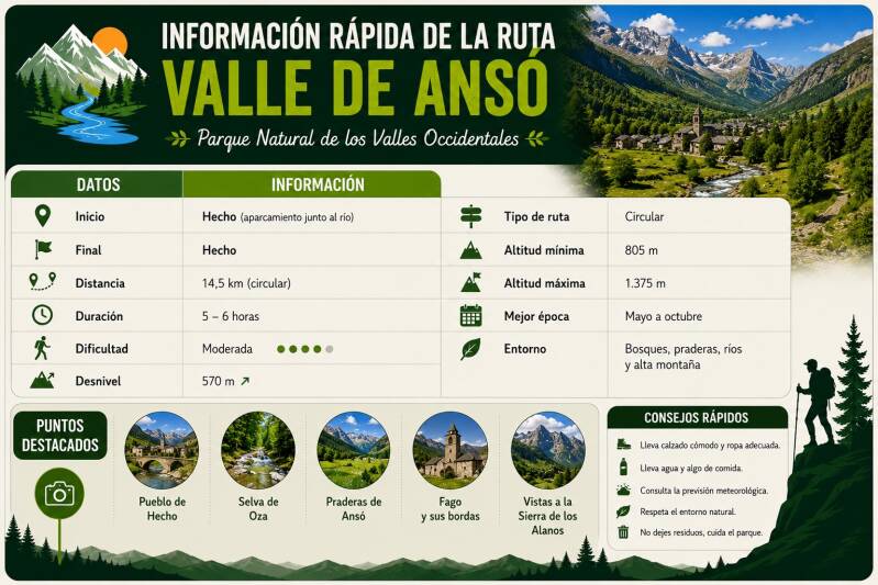 valle de ansó