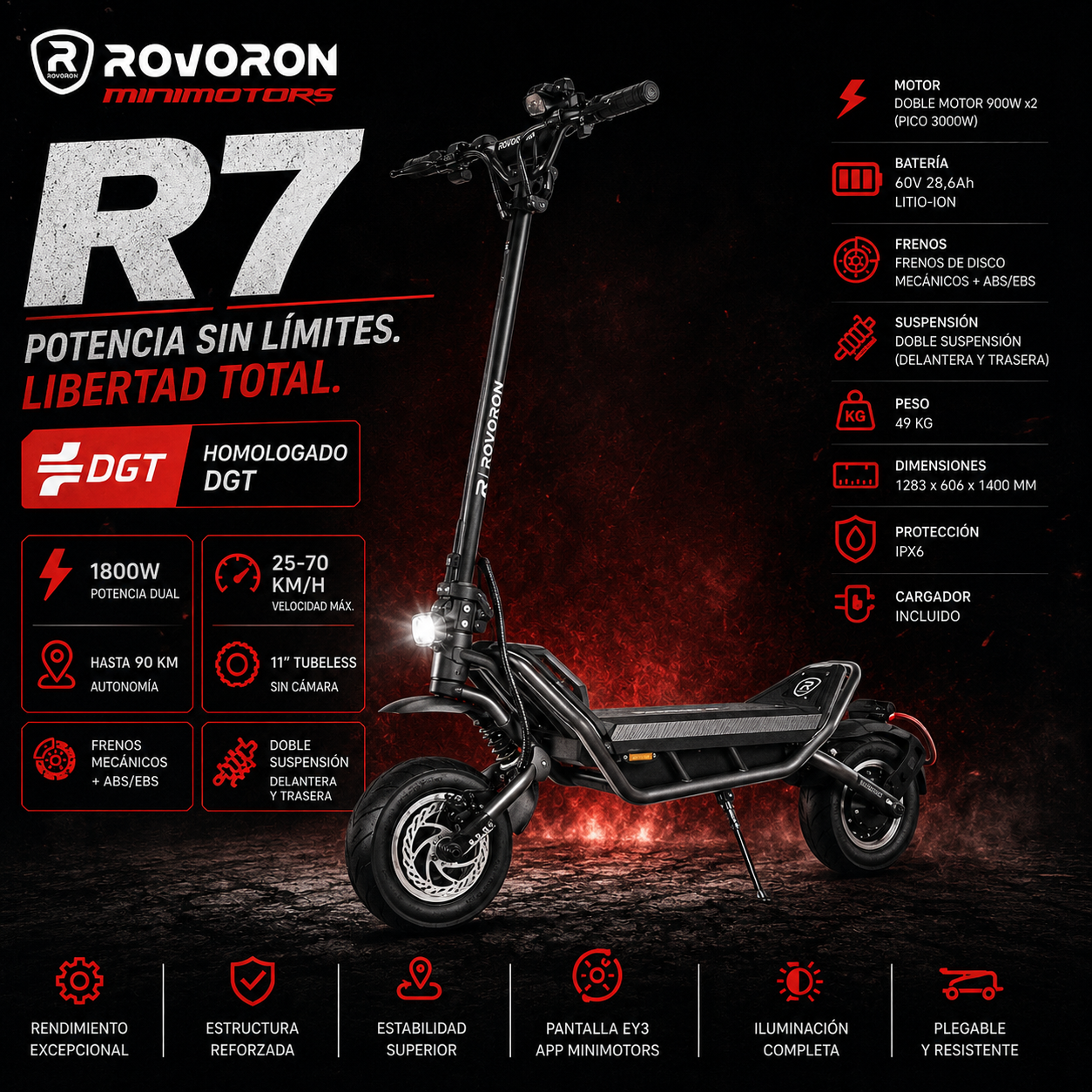 ROVORON R7
