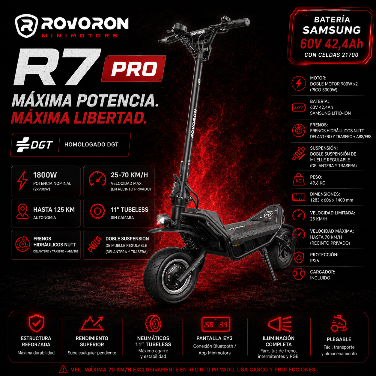 ROVORON R7 PRO