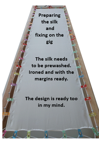 Creaive jurney from concept to silk - Gabriela Cretu - GC-ArtEscaped