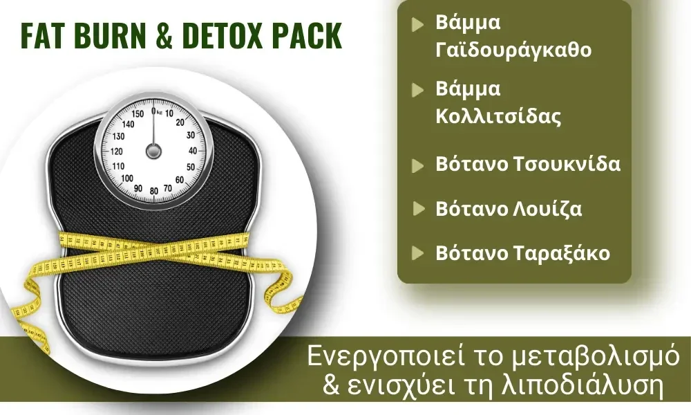 αδυνάτισμα και λιποδι΄΄αλυση με τα βότανα του beyond human lab