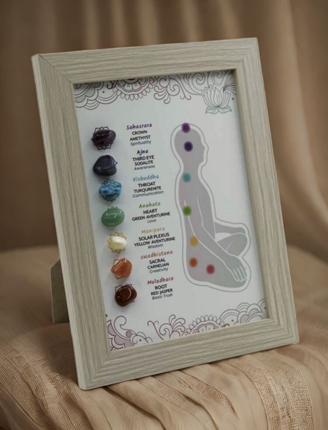 Shiavalaya Gems Crystal Chakras Healing Crystal Frame