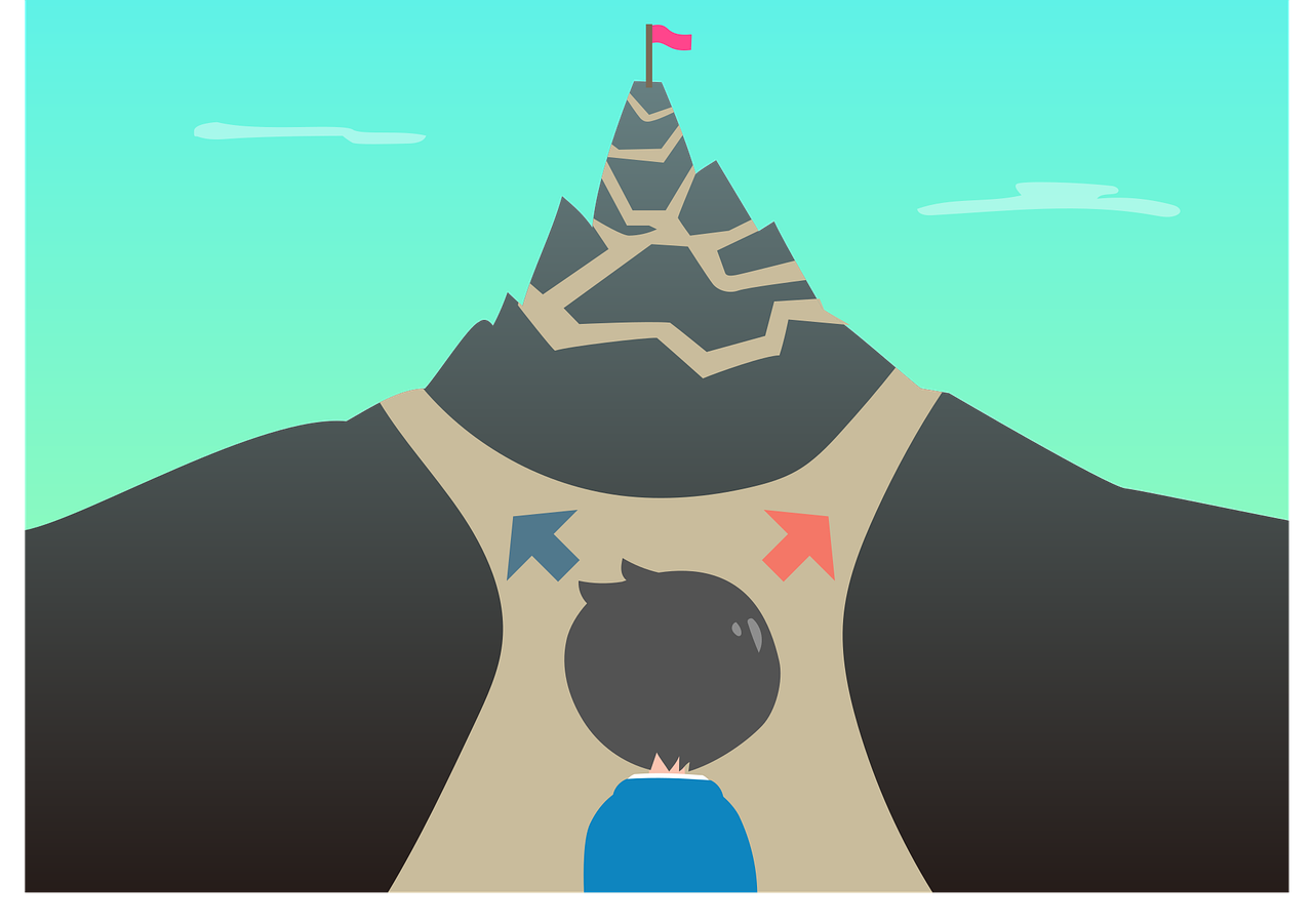 Zelfregiekaartjes (voor studenten)