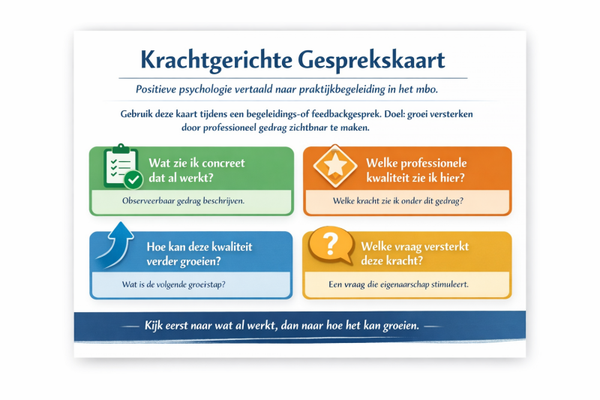 Krachtgerichte Gesprekskaart