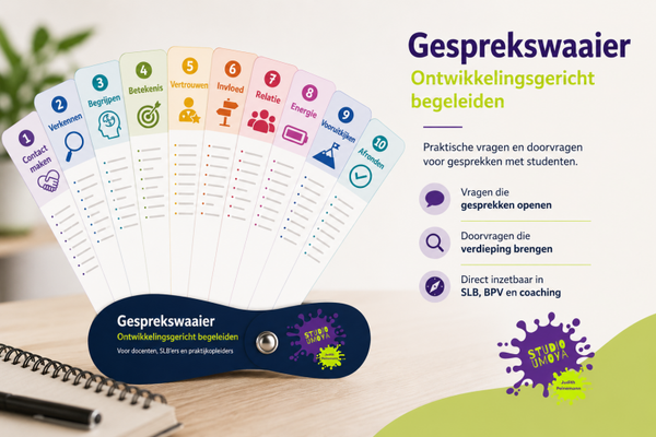 Gesprekswaaier Ontwikkelingsgericht Begeleiden