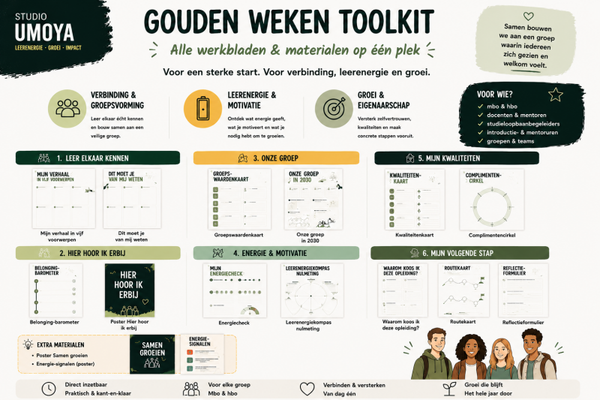 Gouden weken toolkit