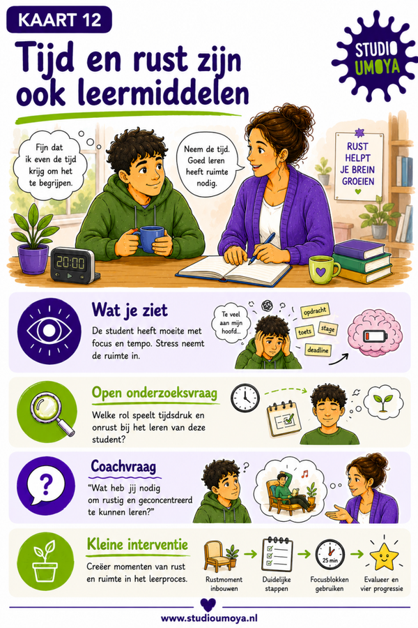 15 coachkaarten voor ontwikkelingsgericht begeleiden