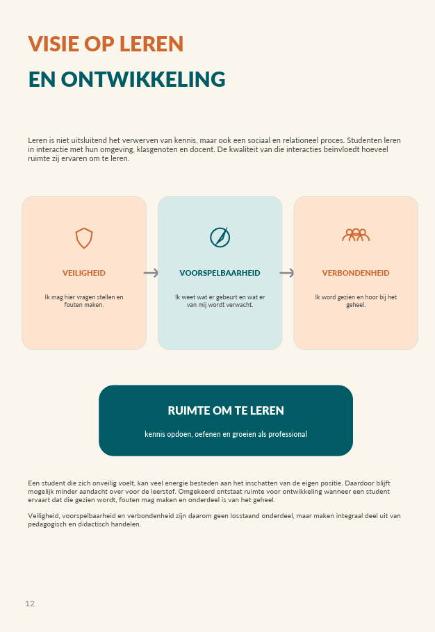 Inkijkpagina uit Sociale Architectuur in het MBO met praktische interventies