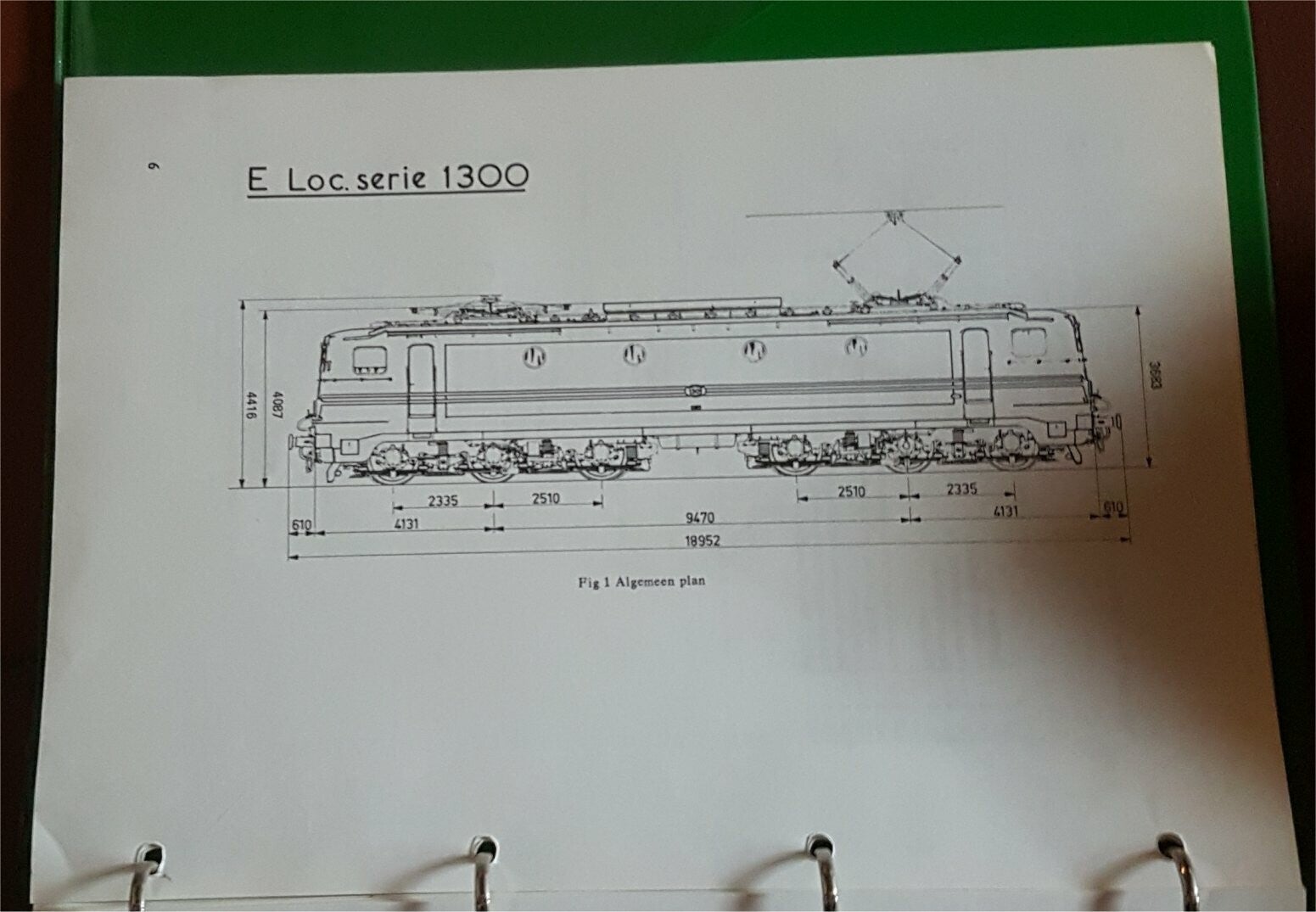 Beschrijvingen E-lok serie 1300