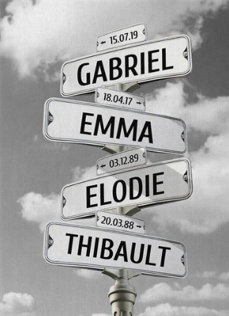 Cadre Famille Ciel Nuageux