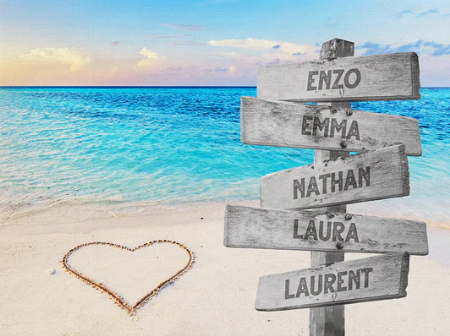 Cadre Famille Plage Coeur