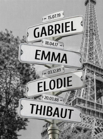 Cadre Famille Tour Eiffel