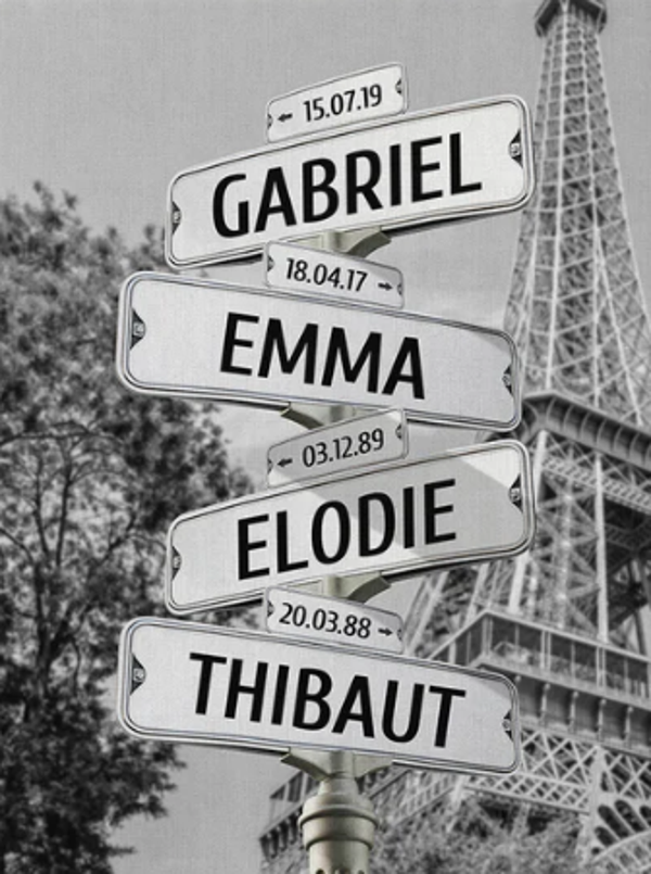 Cadre Famille Tour Eiffel