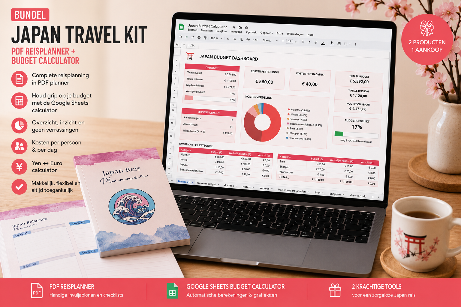 Japan Reis toolkit