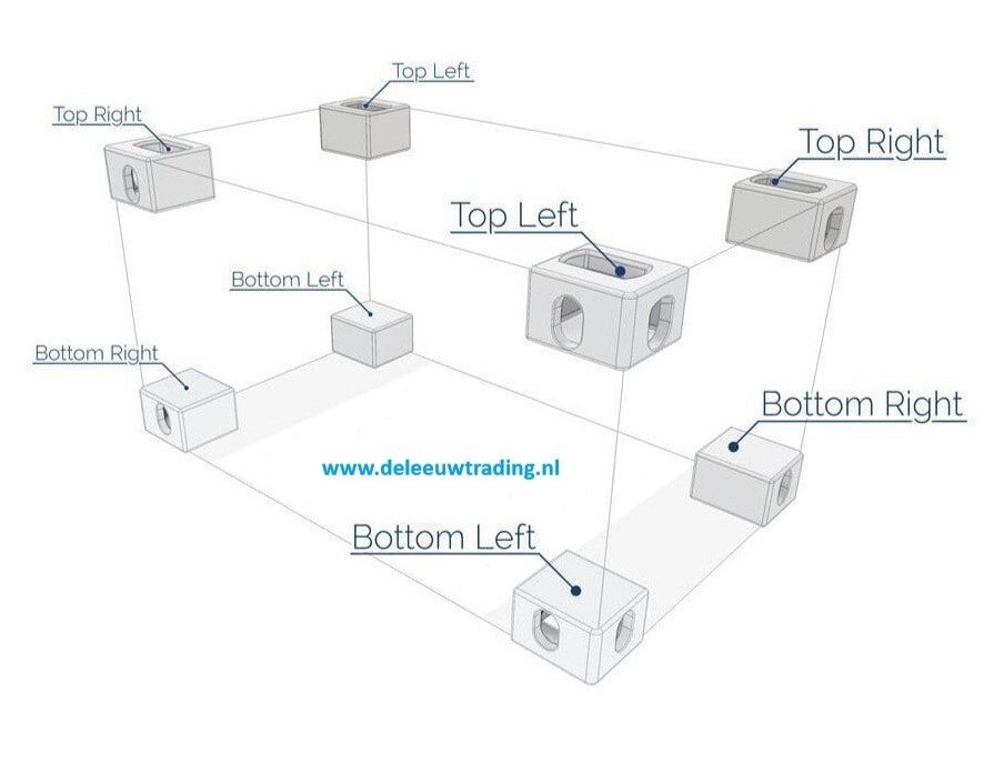 Cornercasting Set – Compleet set voor Zeecontainer (8 stuks)