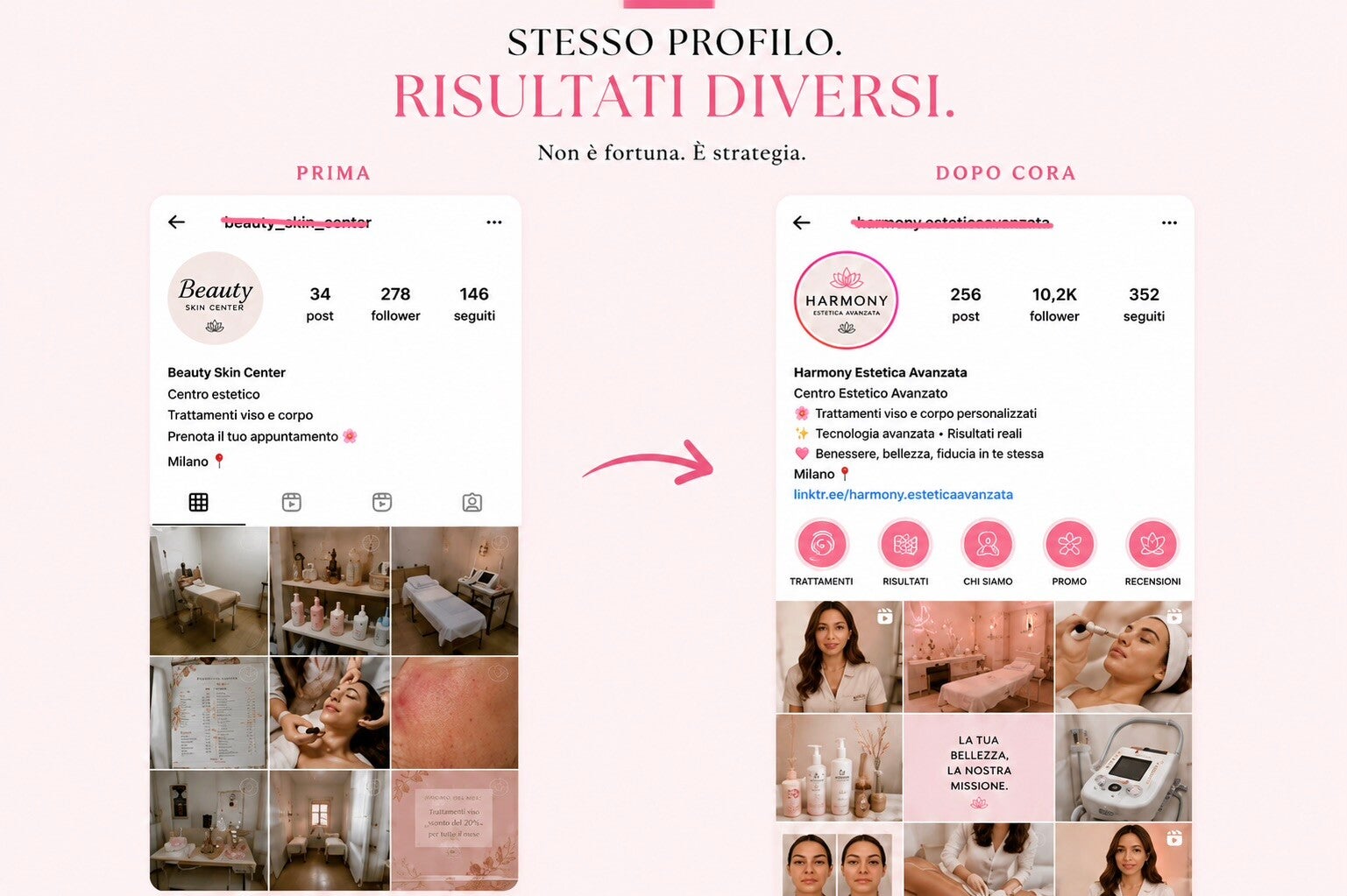 Prima vs. Dopo profilo Instagram , Gestione Social Torino , Gestione Social Cosenza, Social Media Manager Torino, Agenzia di Social Media Torino, Social Media Manager Cosenza